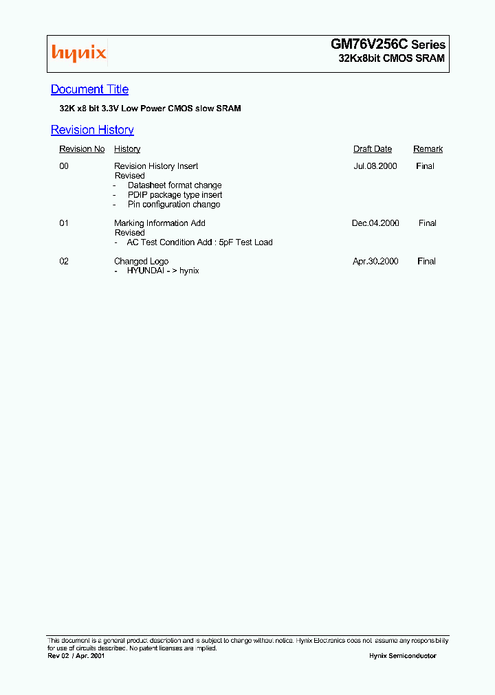 GM76V256CLT_1245212.PDF Datasheet