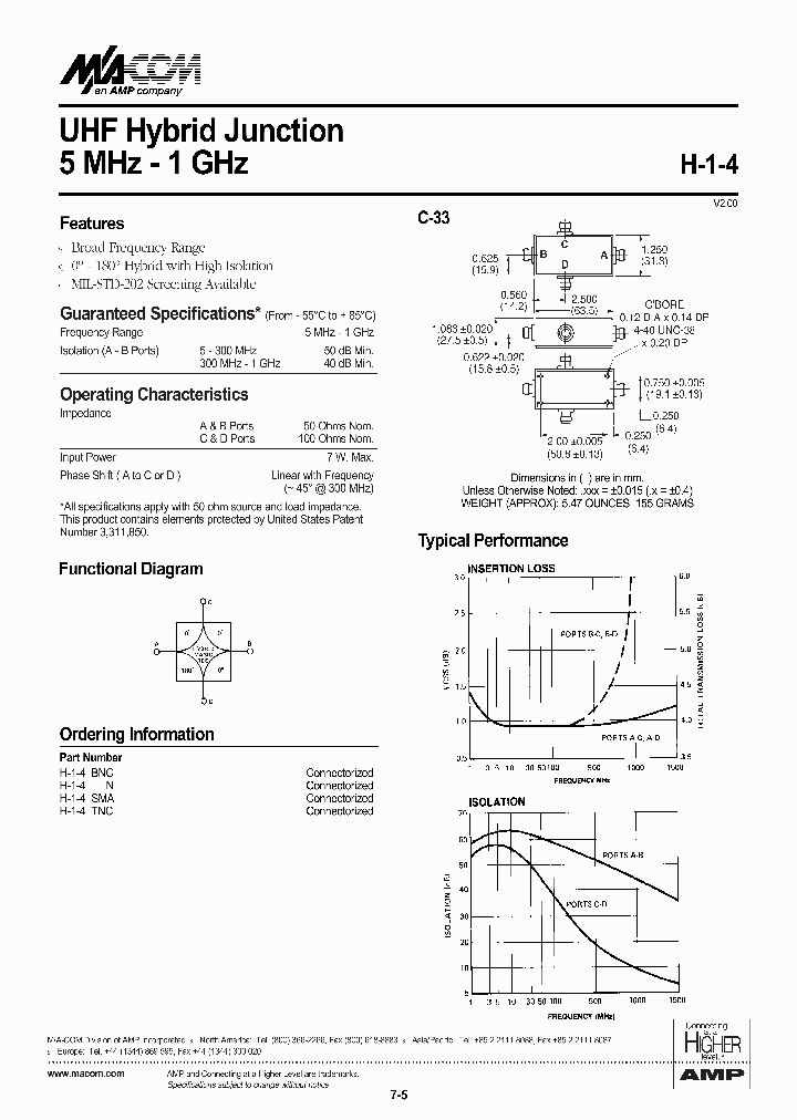 H-1-4TNC_1246692.PDF Datasheet