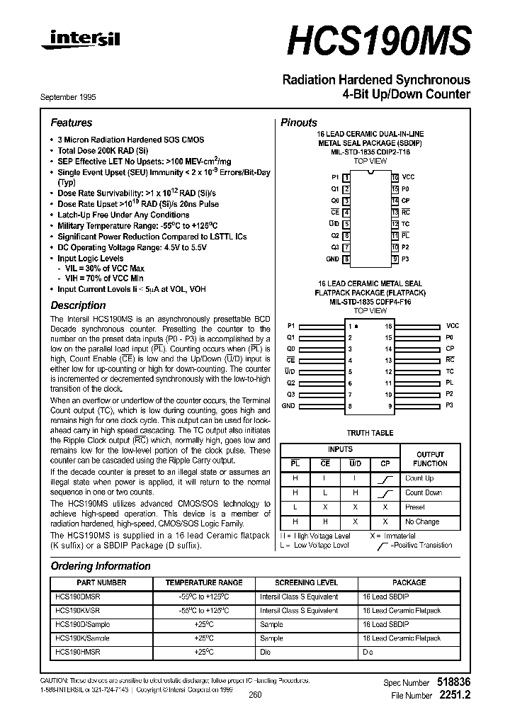 HCS190MS_1247834.PDF Datasheet