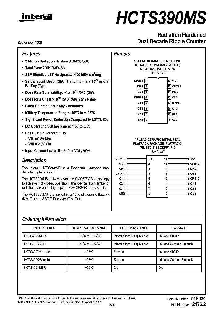 HCTS390MS_1247943.PDF Datasheet