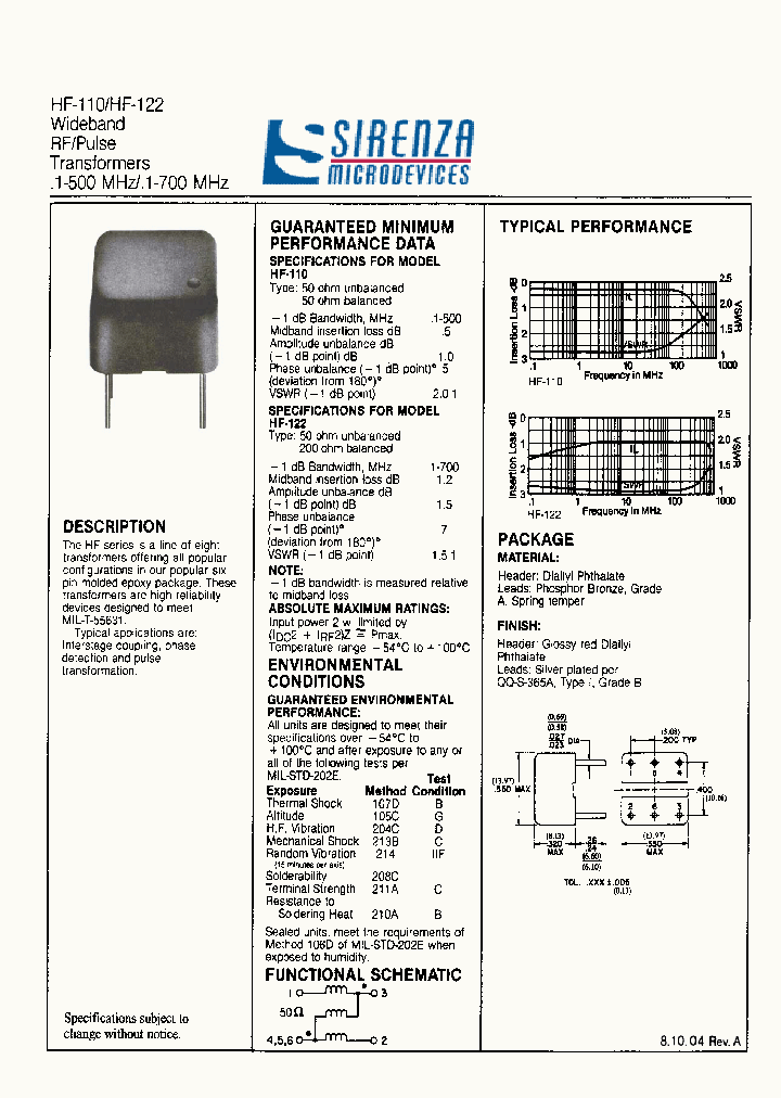 HF-110_1121779.PDF Datasheet