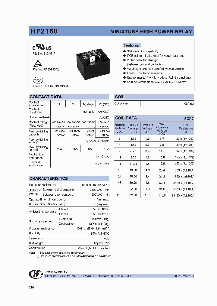 HF2160-1A-110DEXXX_944216.PDF Datasheet