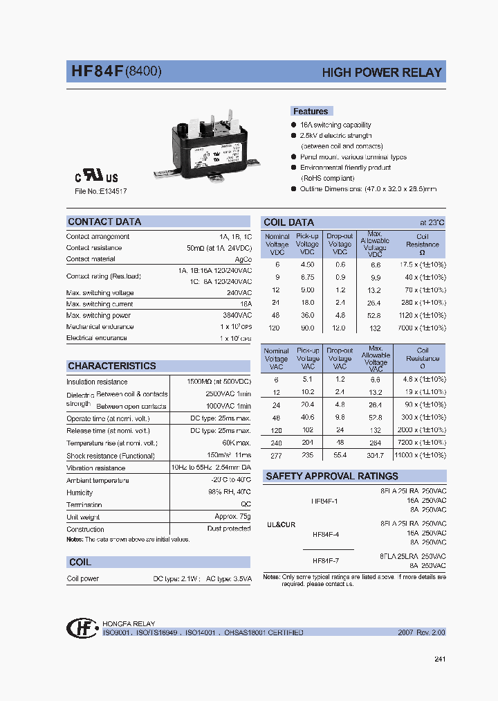 HF84F-7D6XXX_1249123.PDF Datasheet