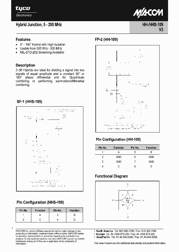 HHS-109PIN_1249637.PDF Datasheet