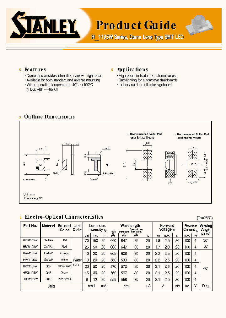 HKR1105W_1030580.PDF Datasheet