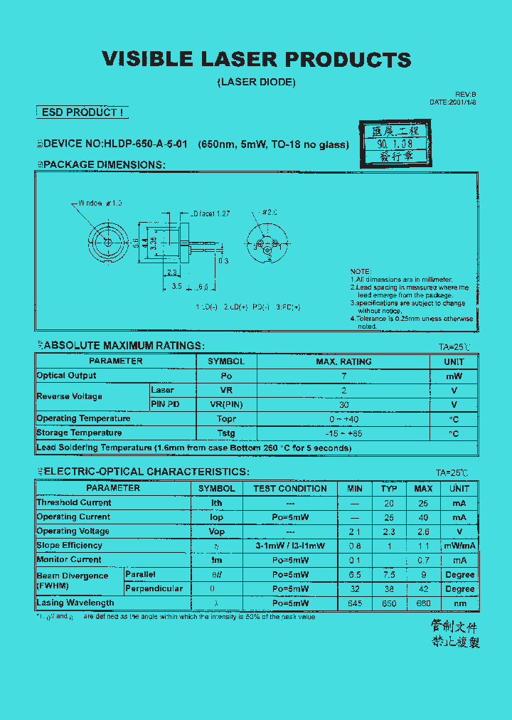 HLDP-650-A-5-01_1250174.PDF Datasheet