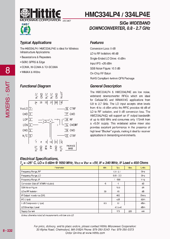 HMC334LP4_1081398.PDF Datasheet