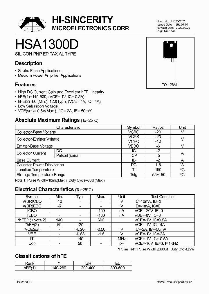 HSA1300D_1251240.PDF Datasheet