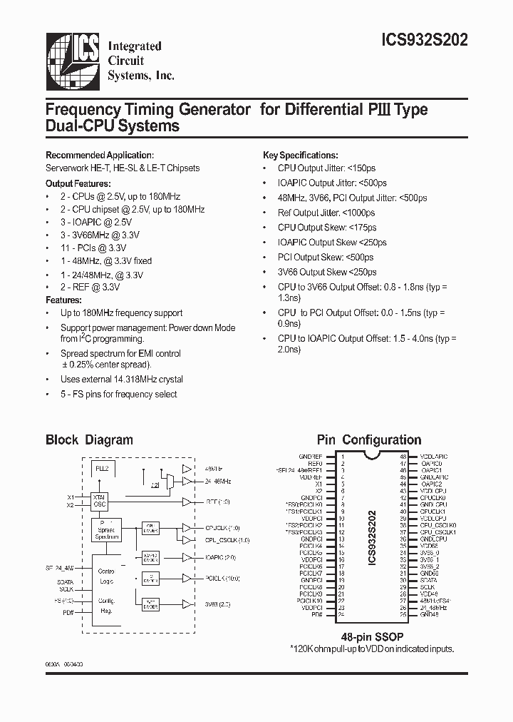 ICS932S202_1253332.PDF Datasheet