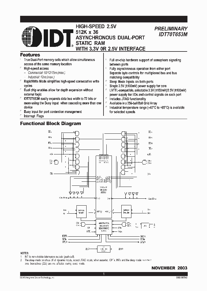 IDT70T653MS15BCI_1253740.PDF Datasheet