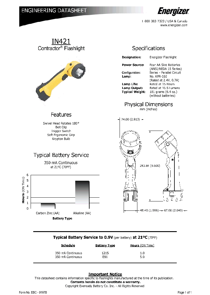 IN421_697858.PDF Datasheet Download