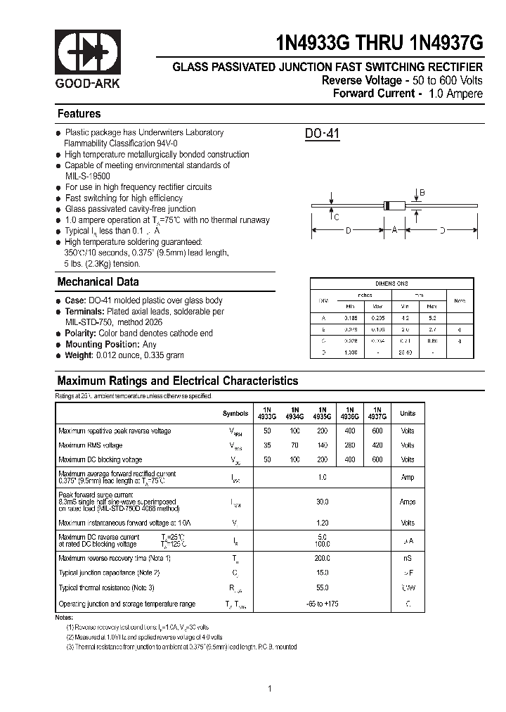 IN4937_1254678.PDF Datasheet