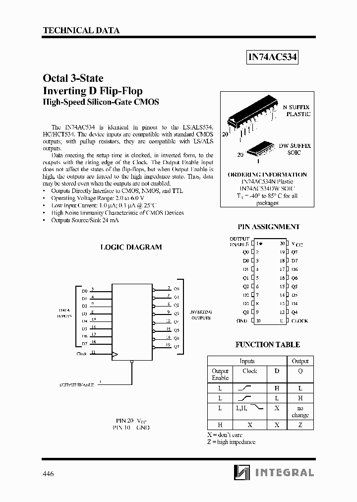 IN74AC534N_1254707.PDF Datasheet