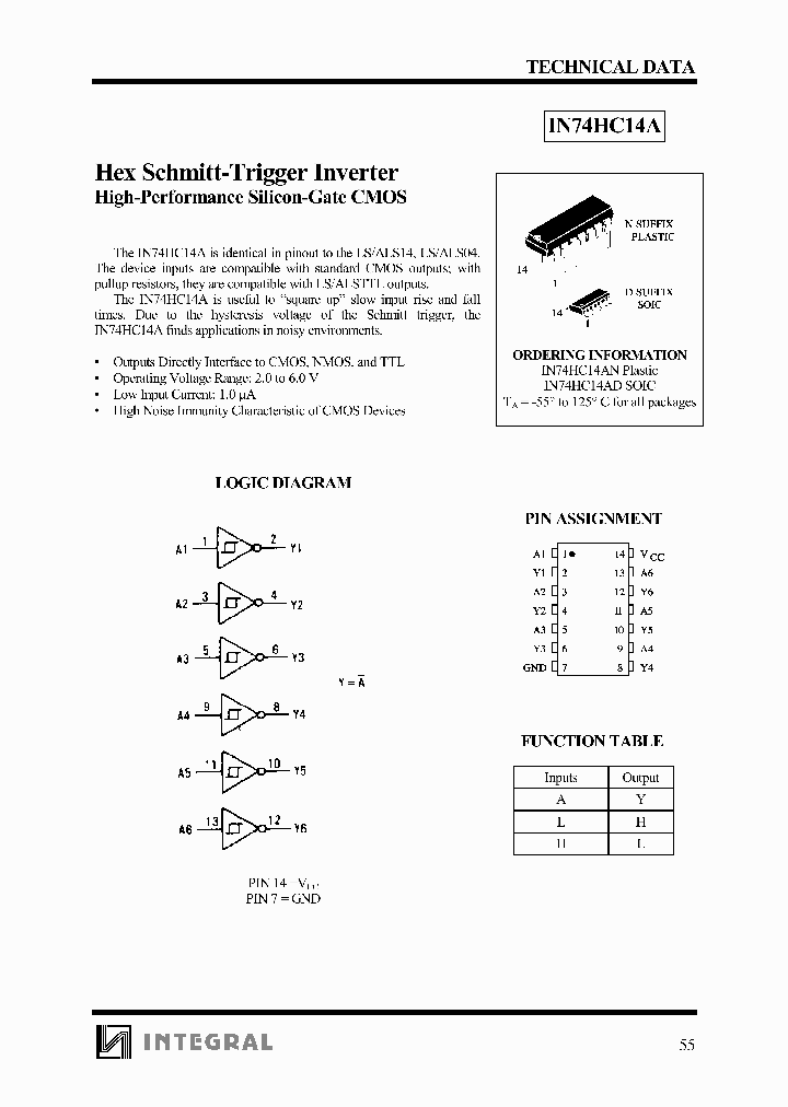 IN74HC14AN_1254780.PDF Datasheet Download --- IC-ON-LINE