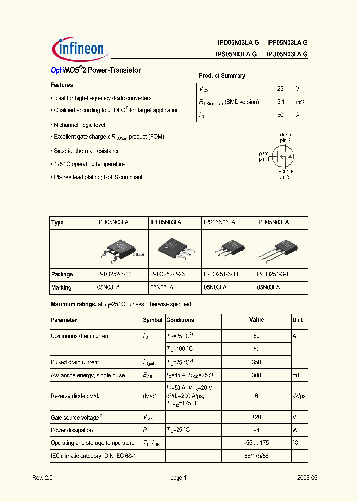 IPU05N03LAG_1255133.PDF Datasheet