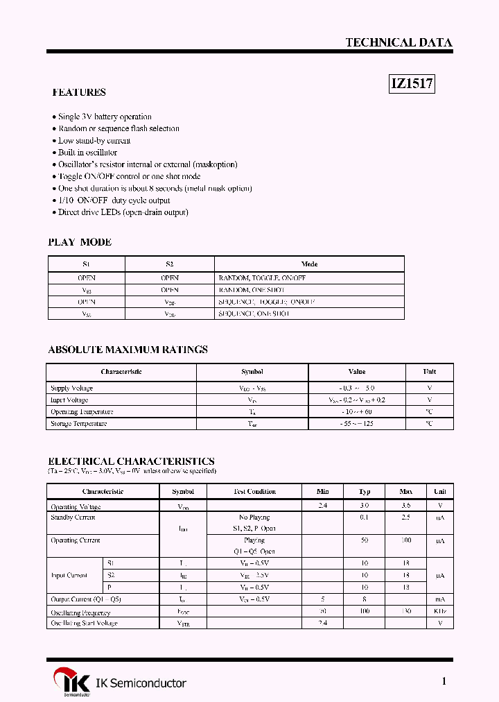 IZ1517_1258320.PDF Datasheet