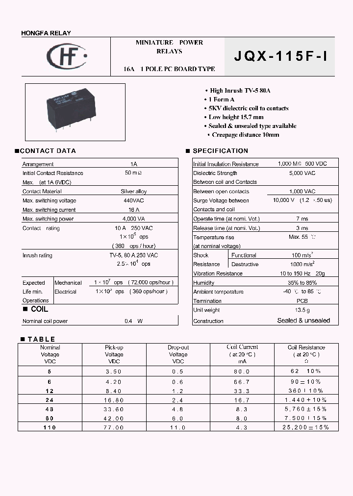 JQX-115F-I1101HNIL3_687902.PDF Datasheet