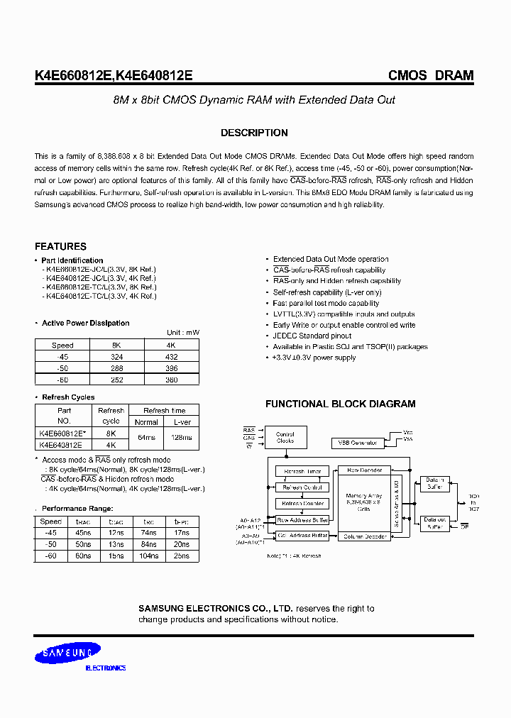 K4E660812E-TCL_1259012.PDF Datasheet