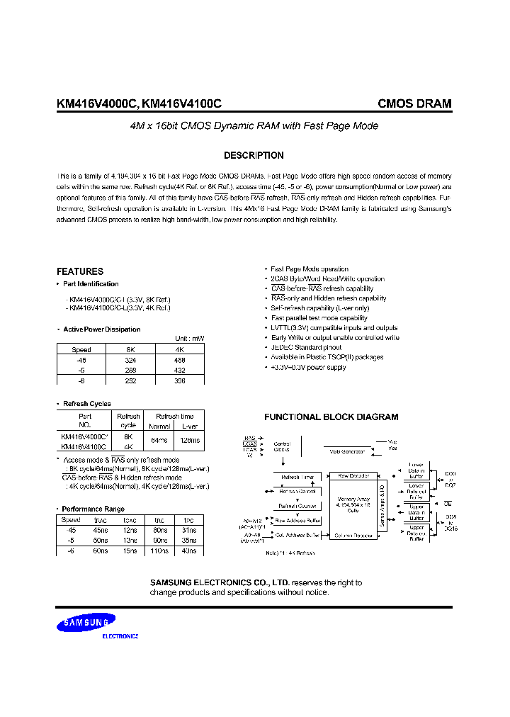 KM416V4100C_1260596.PDF Datasheet