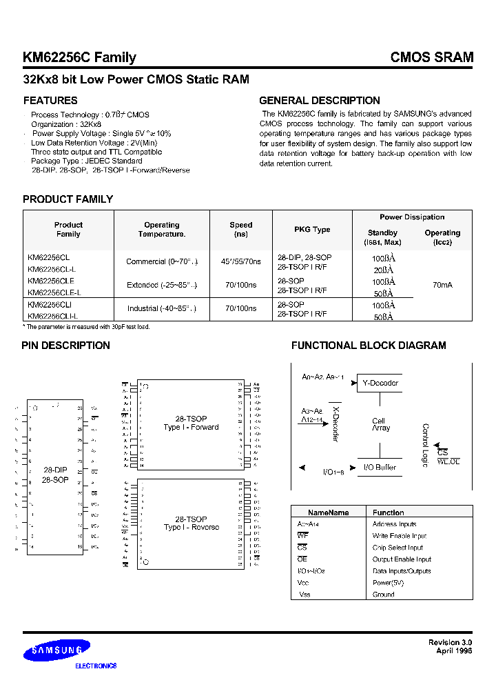 KM62256CL_817312.PDF Datasheet