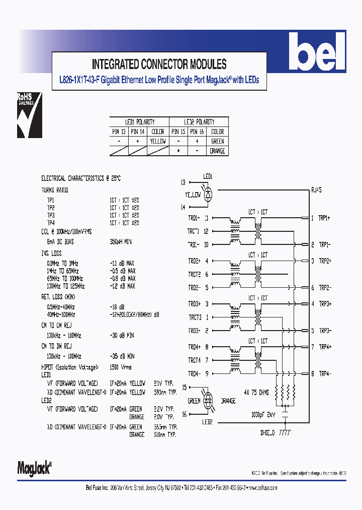 L826-1X1T-43-F_1262507.PDF Datasheet