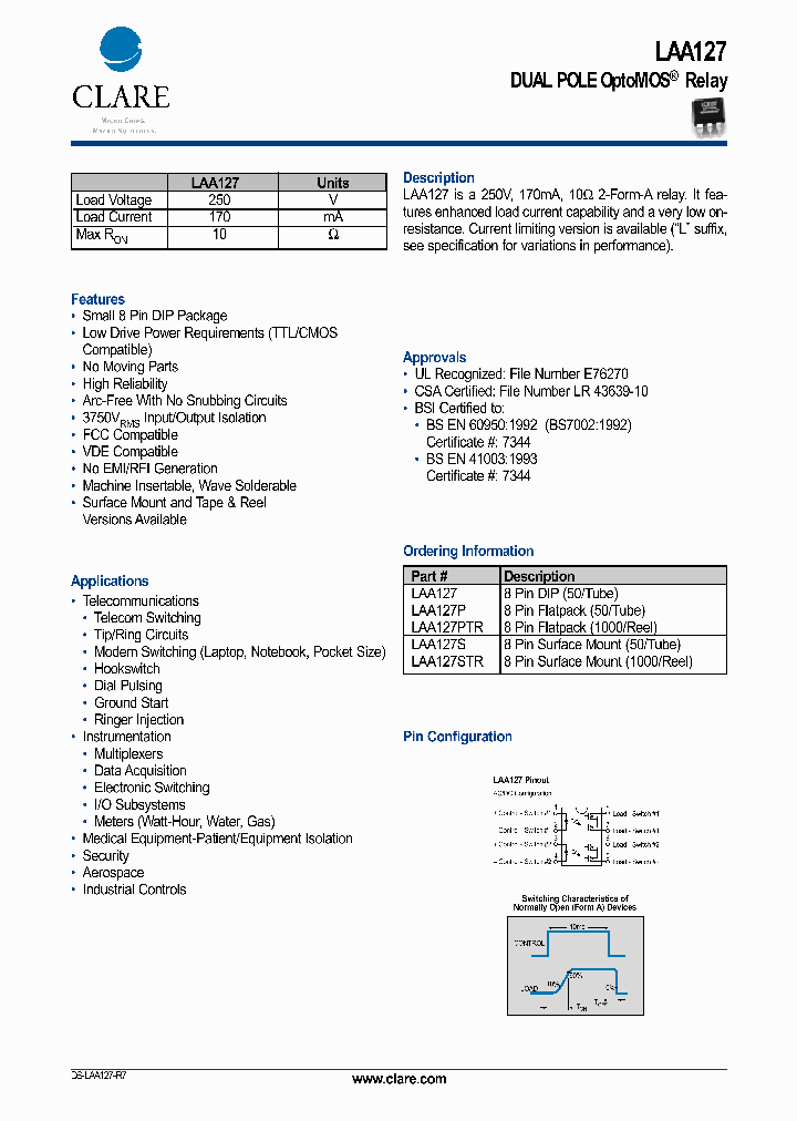 LAA127_863973.PDF Datasheet