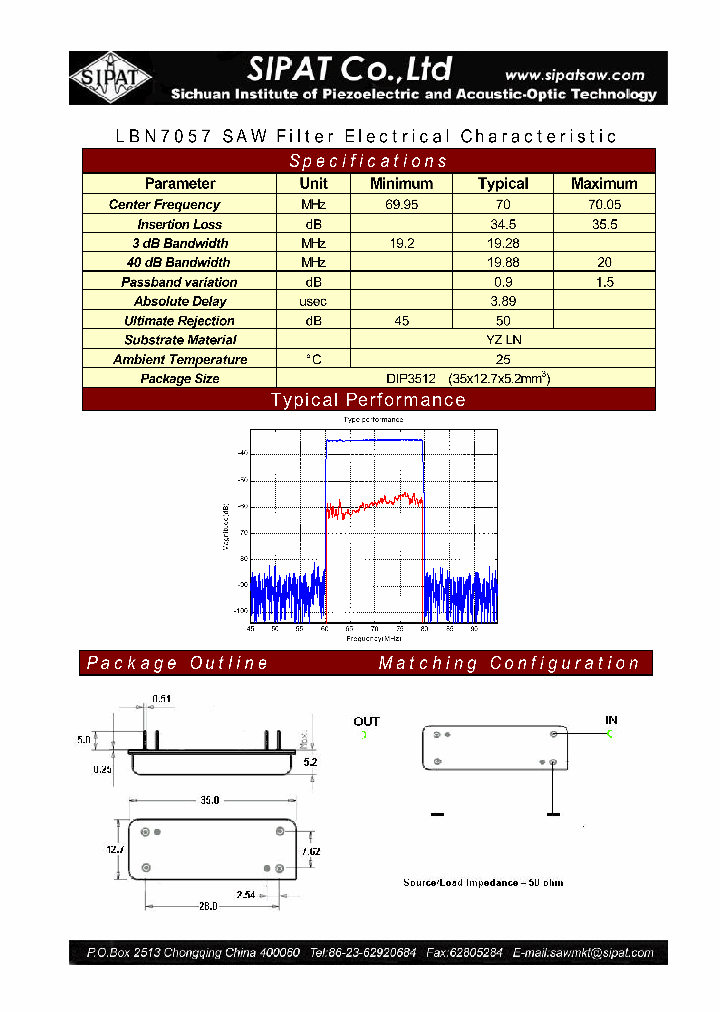 LBN7057_1263351.PDF Datasheet