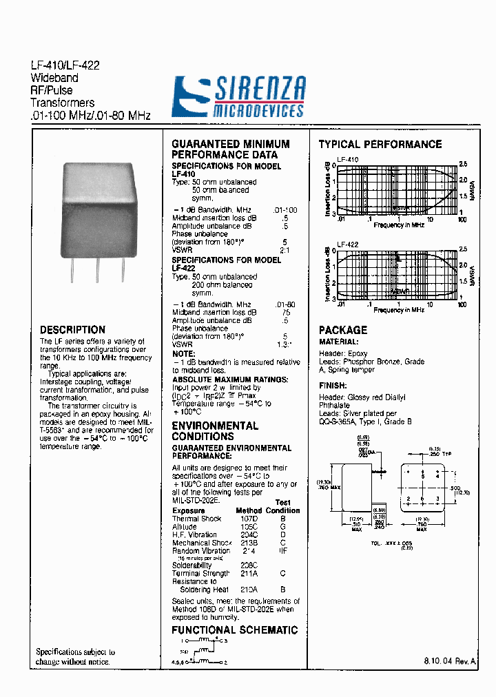 LF-422_1264360.PDF Datasheet Download --- IC-ON-LINE
