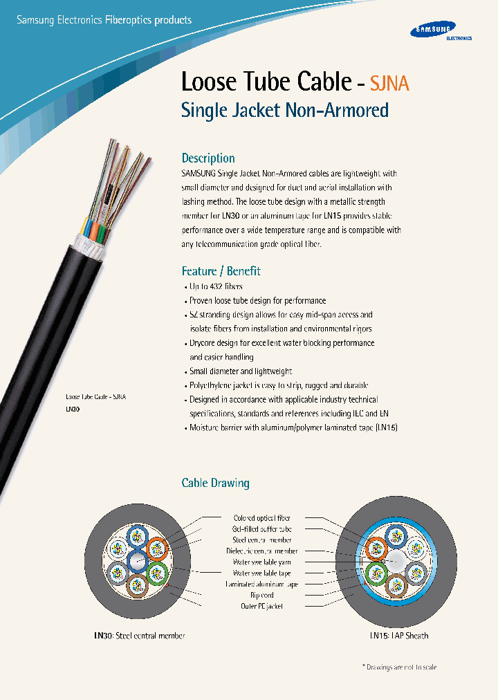 LN30_932250.PDF Datasheet