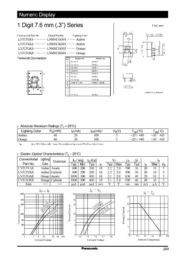 LN513OAS_799384.PDF Datasheet