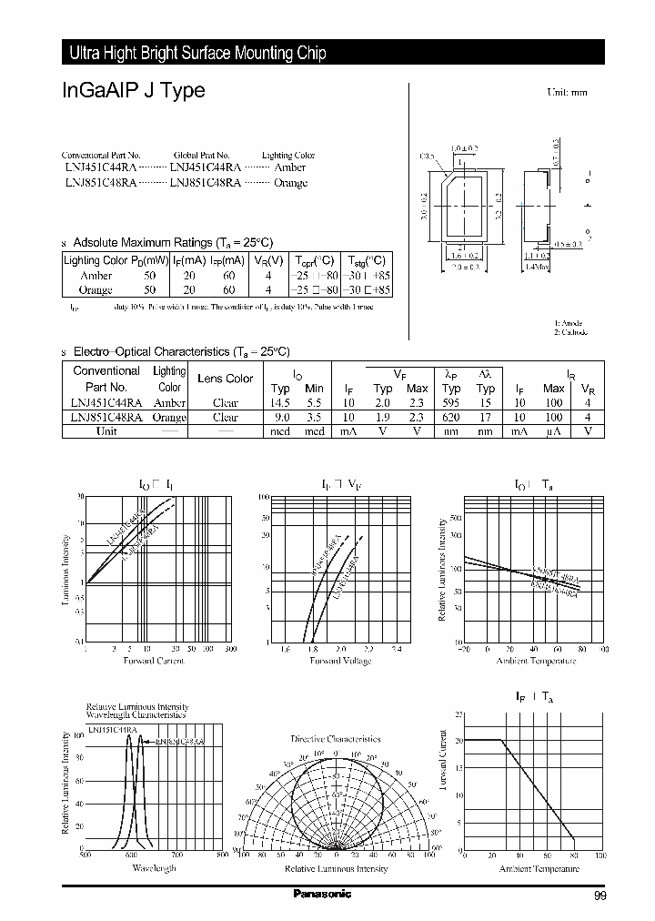 LNJ851C48RA_1266588.PDF Datasheet