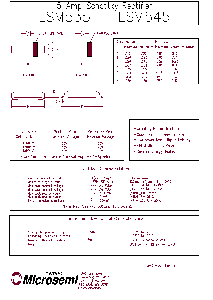 LSM545_1267315.PDF Datasheet