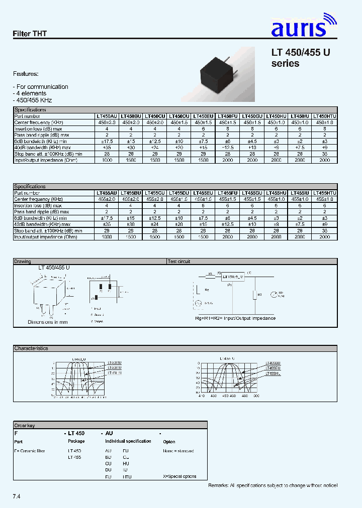 LT450AU_611543.PDF Datasheet