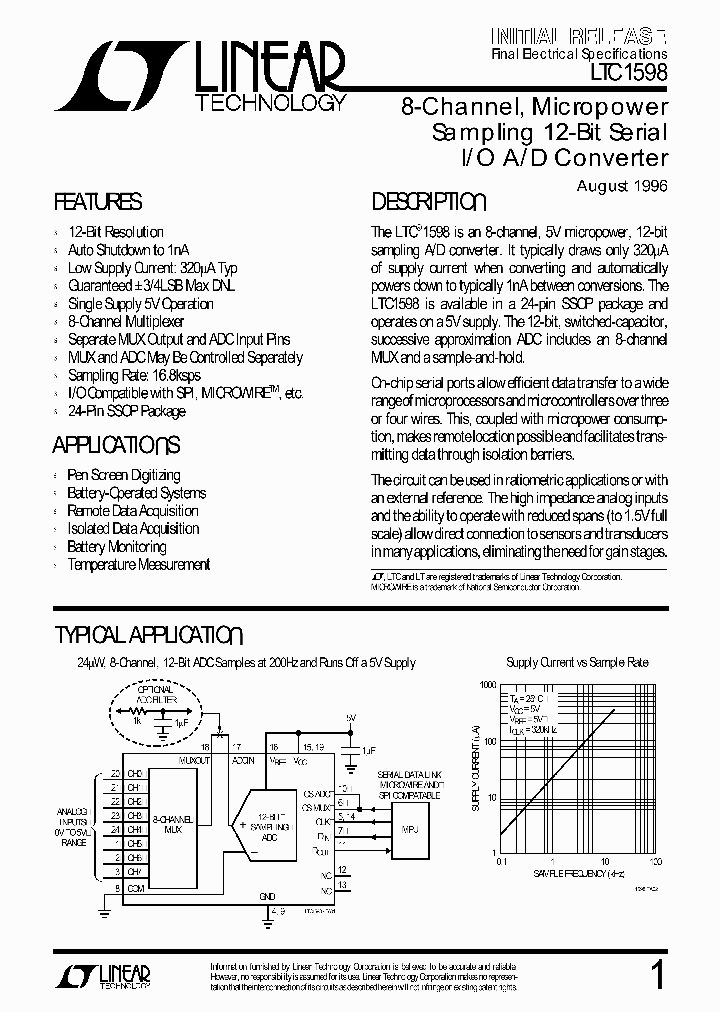 LTC1598IG_1268116.PDF Datasheet Download --- IC-ON-LINE