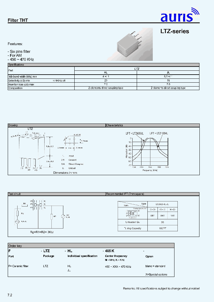 LTZ_602120.PDF Datasheet Download --- IC-ON-LINE