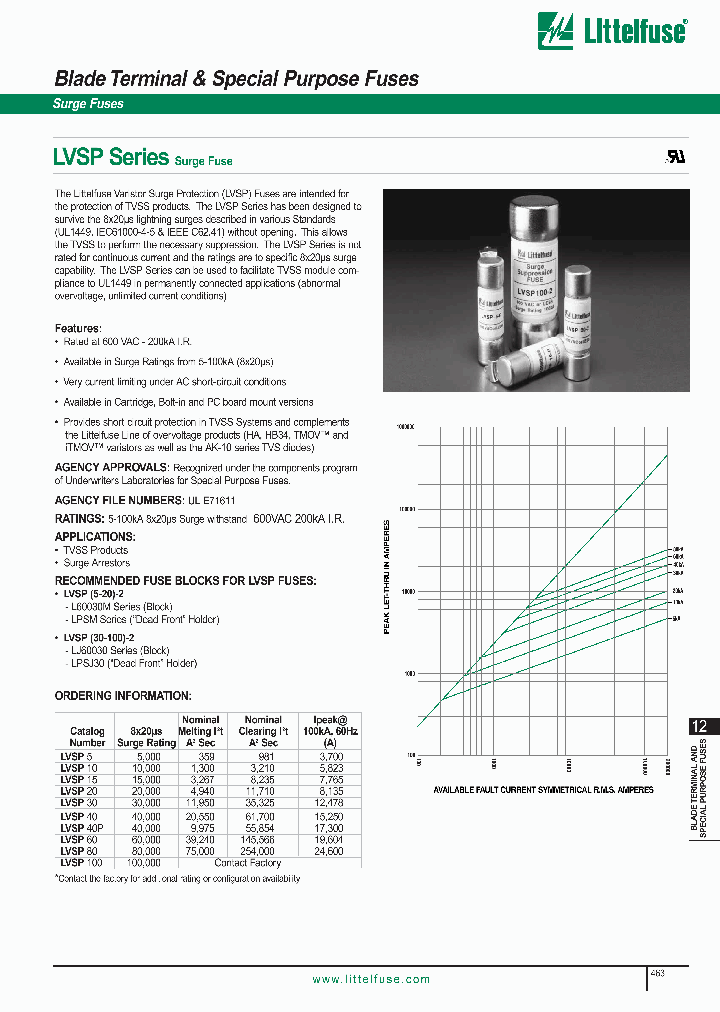 LVSP80_1268601.PDF Datasheet