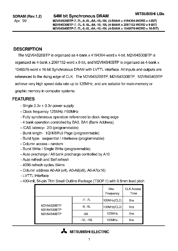 M2V64S40BTP-8L_1269277.PDF Datasheet
