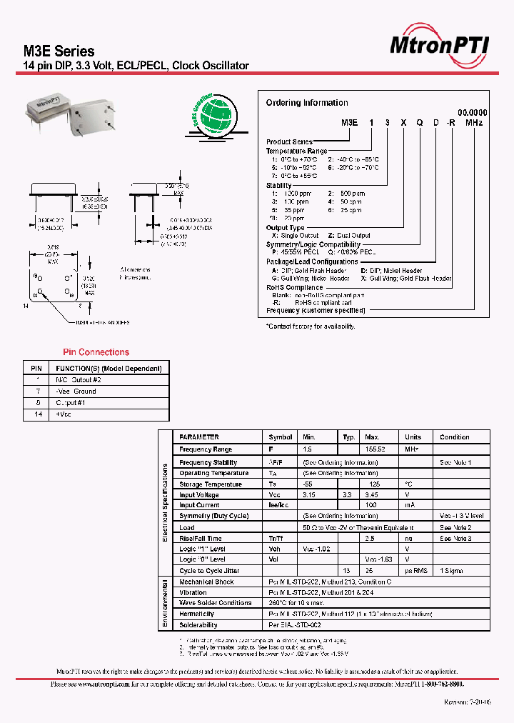 M3E_682514.PDF Datasheet