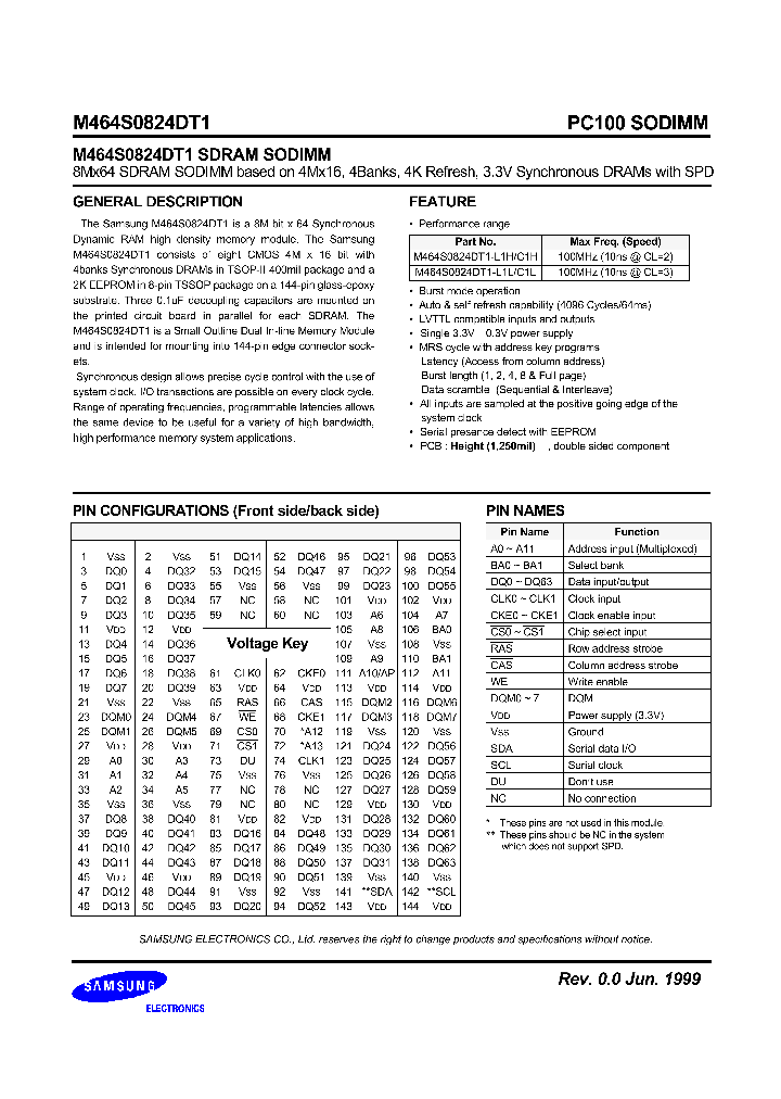 M464S0824DT1_1038429.PDF Datasheet