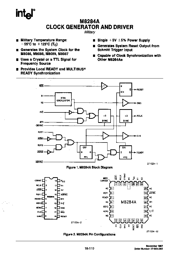 M8284A_1271002.PDF Datasheet