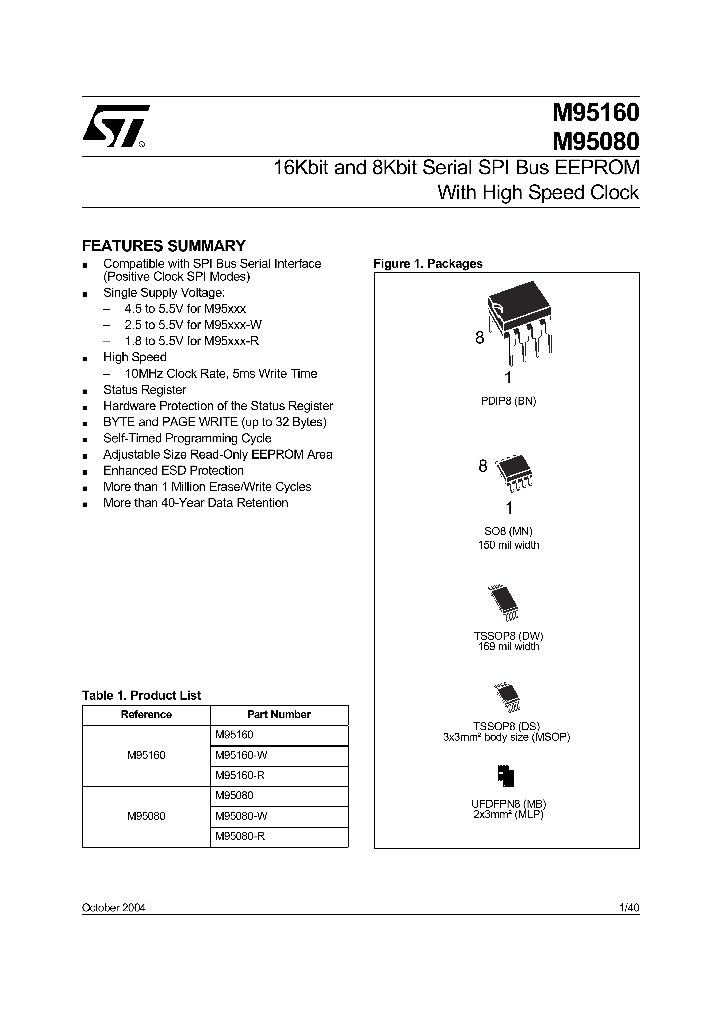 M95160-WMN6T_1271064.PDF Datasheet