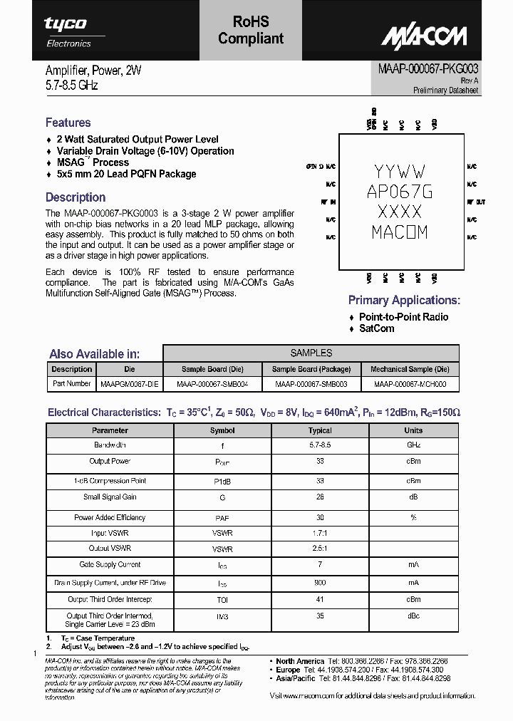 MAAPGM0067-DIE_614674.PDF Datasheet