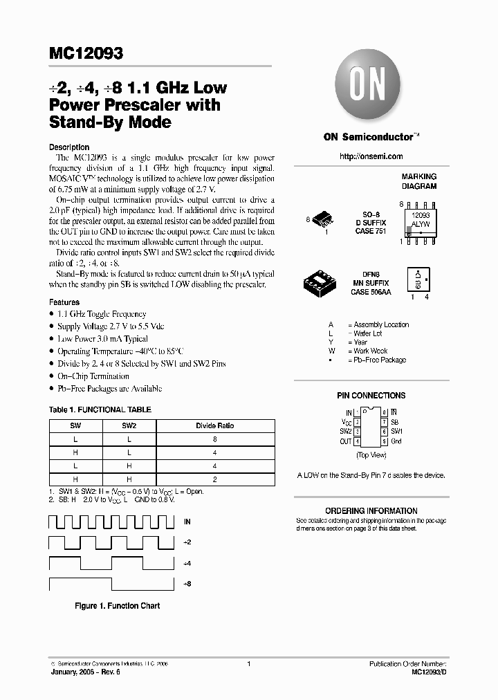 MC12093D_754019.PDF Datasheet