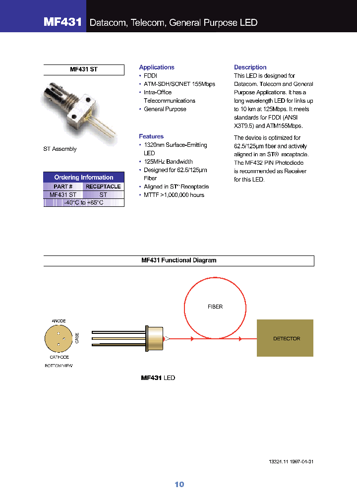 MF431ST_1278465.PDF Datasheet