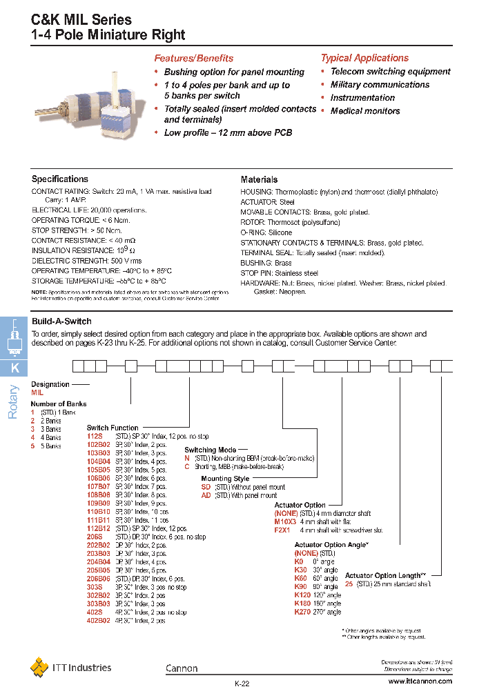 MIL1112SNAD25_697896.PDF Datasheet