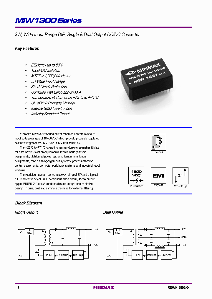 MIW1327_1279716.PDF Datasheet