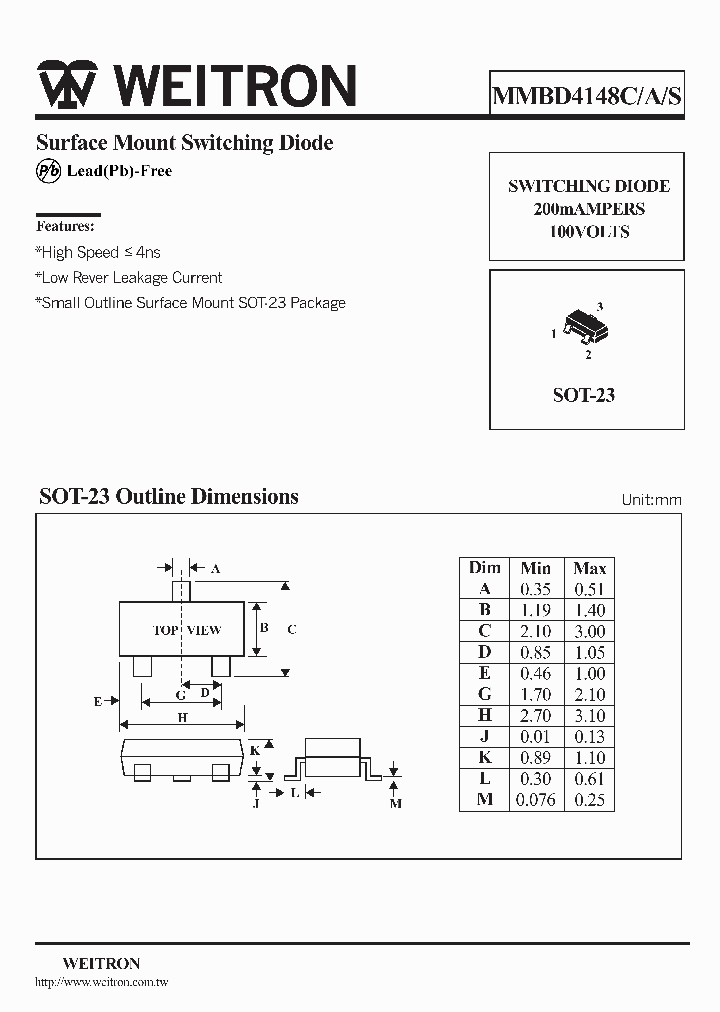 MMBD4148S_1281106.PDF Datasheet