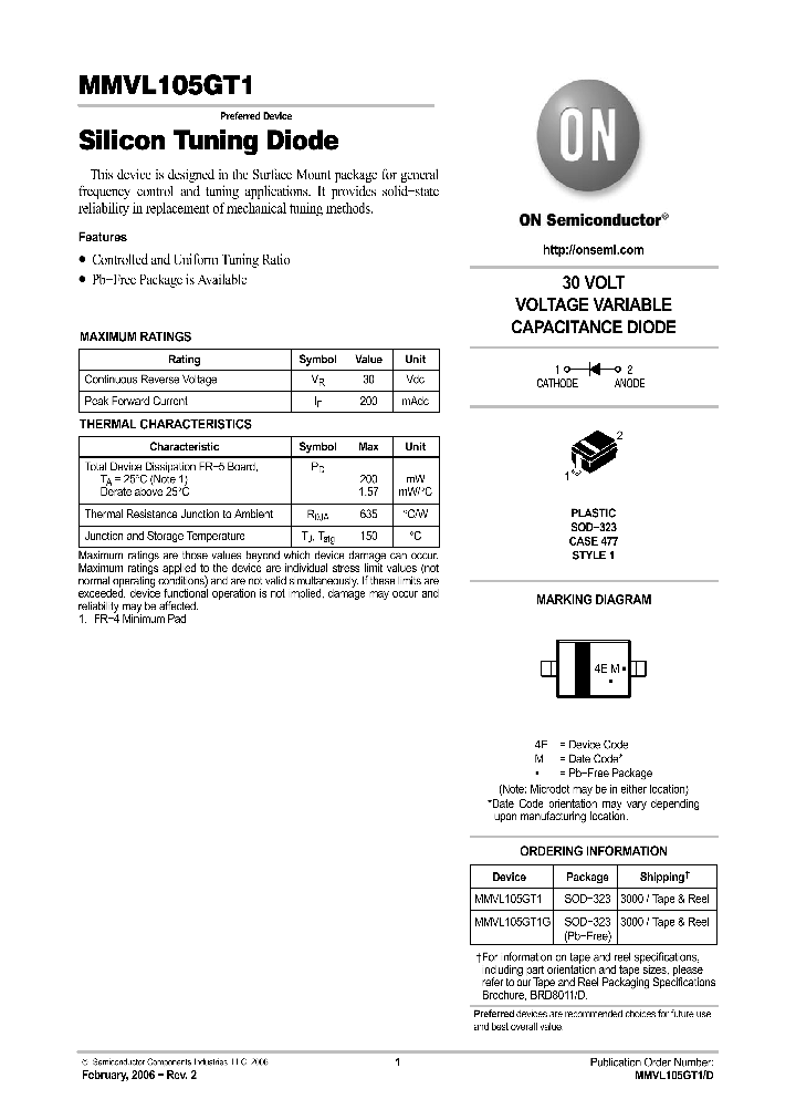 MMVL105GT106_754412.PDF Datasheet