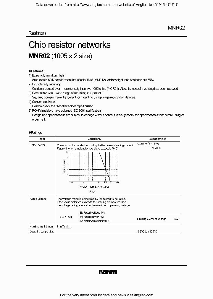 MNR02_1282068.PDF Datasheet