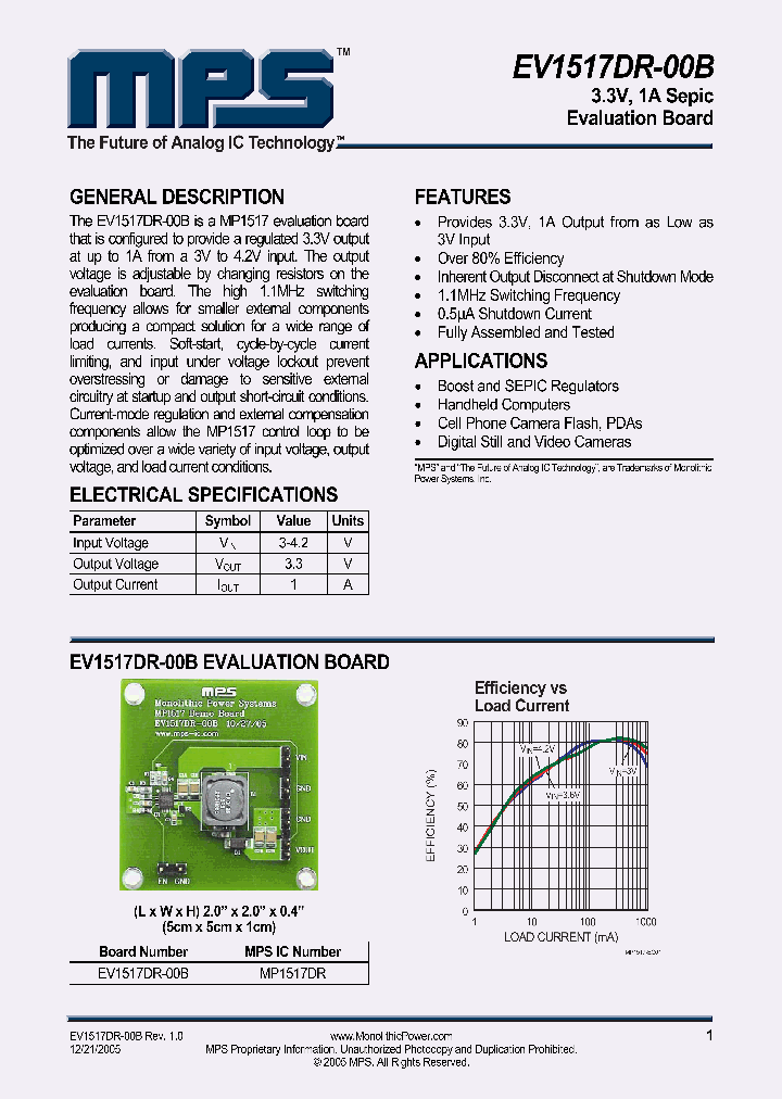 MP1517DR_1282265.PDF Datasheet